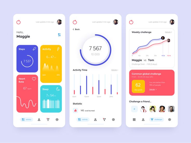 Beautiful, Customizable UI